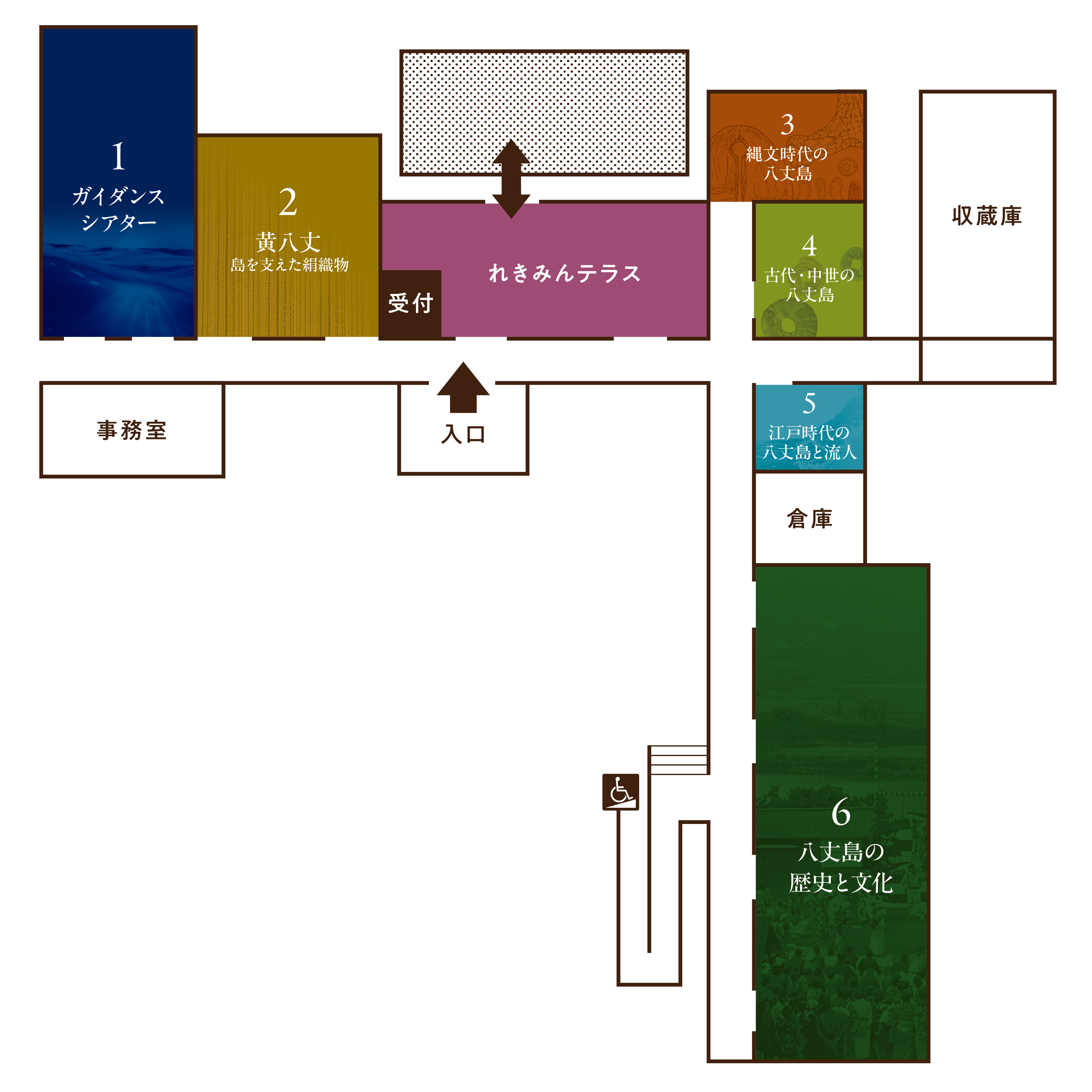 八丈島歴史民俗資料館フロアマップ